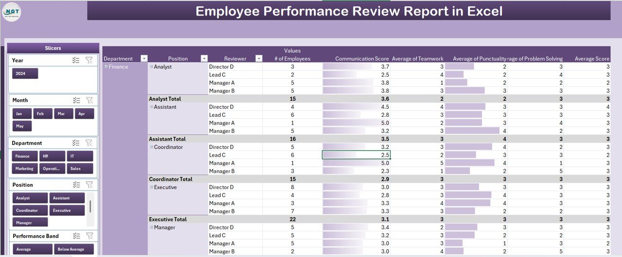 Report Page