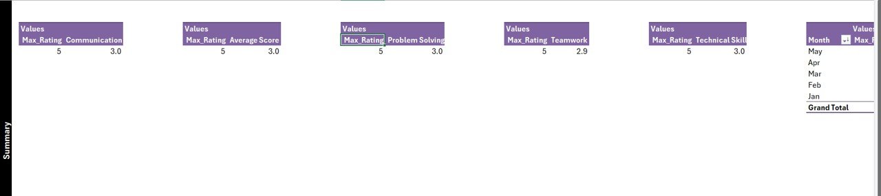 Support Sheet