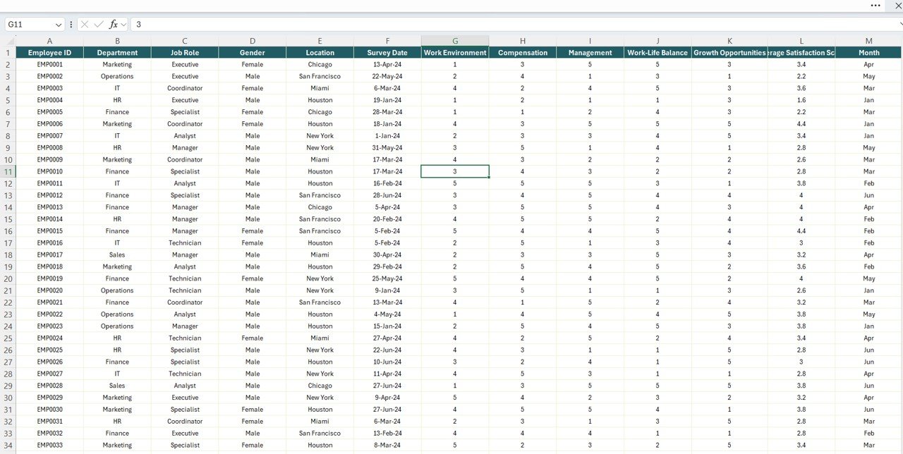 Data Sheet Tab
