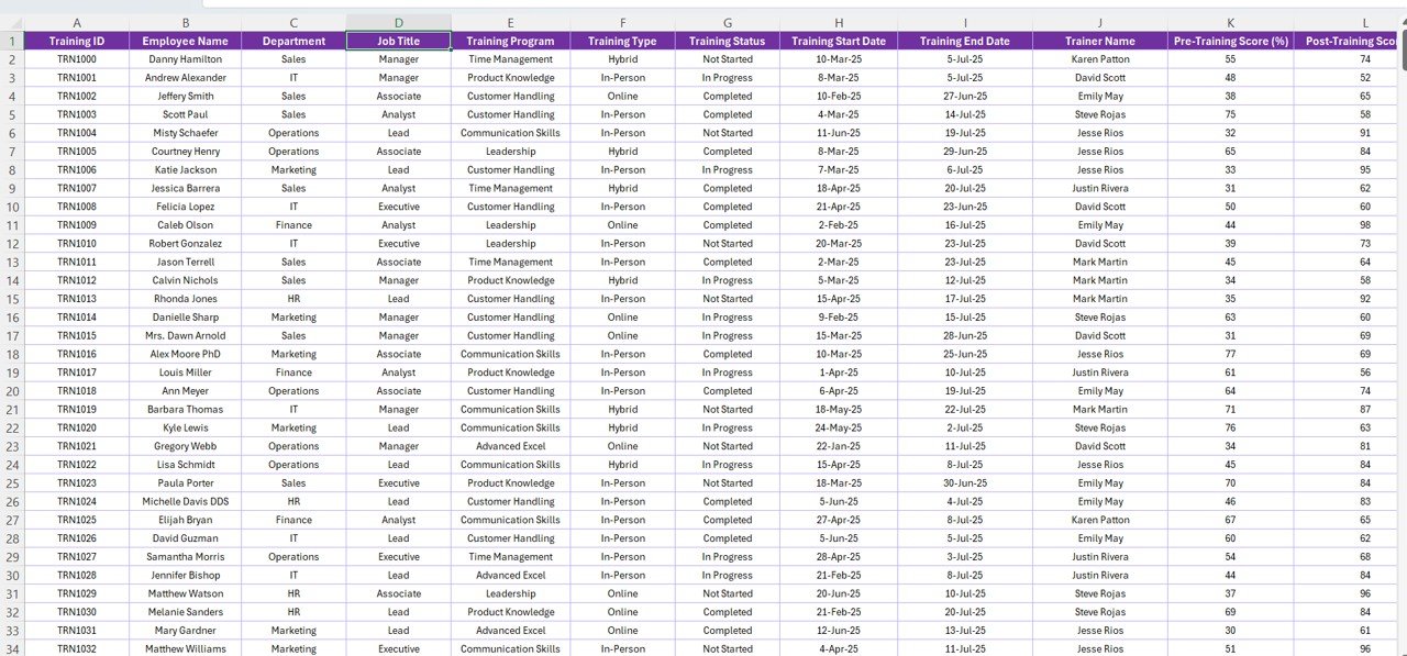Data Sheet Tab