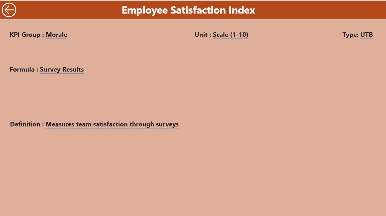 KPI Definition Page