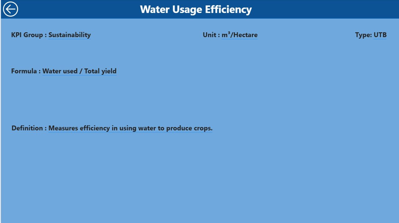 KPI Definition Page