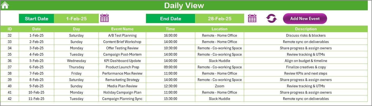 Daily View Sheet Tab