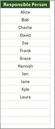List Sheet Tab