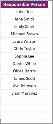 List Sheet Tab