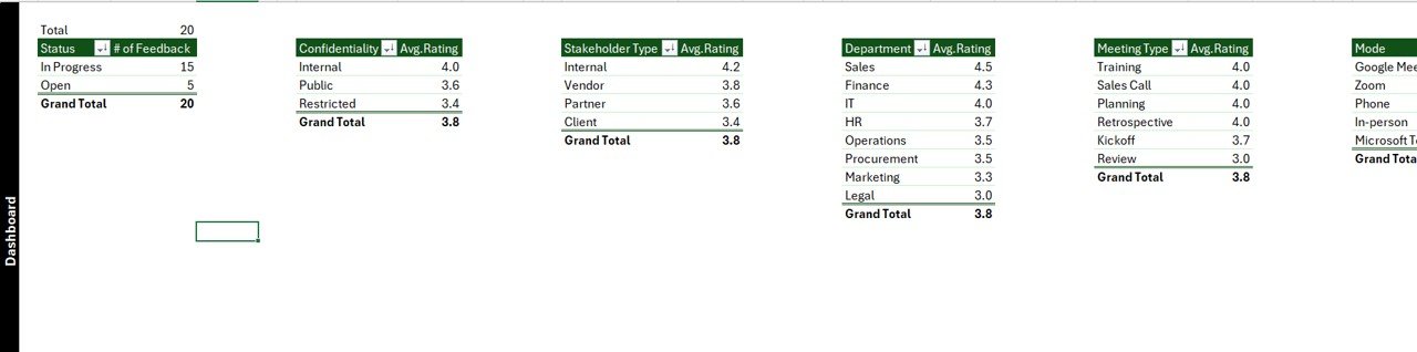 Support Sheet