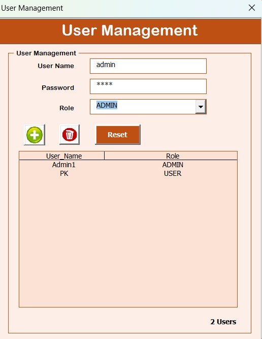 User Managemen