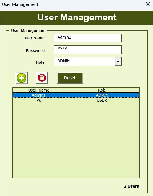 User Management
