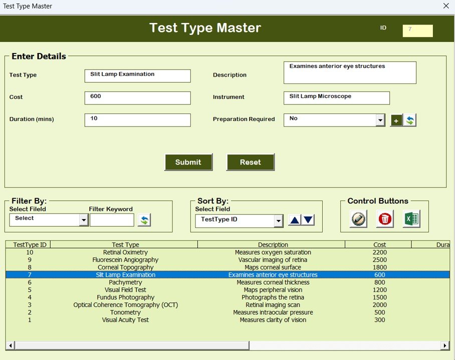 Test Type Master