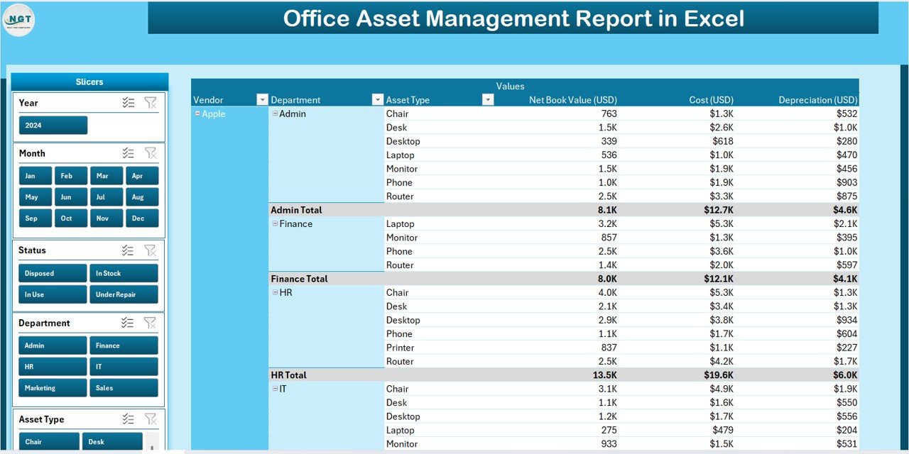 Report Page