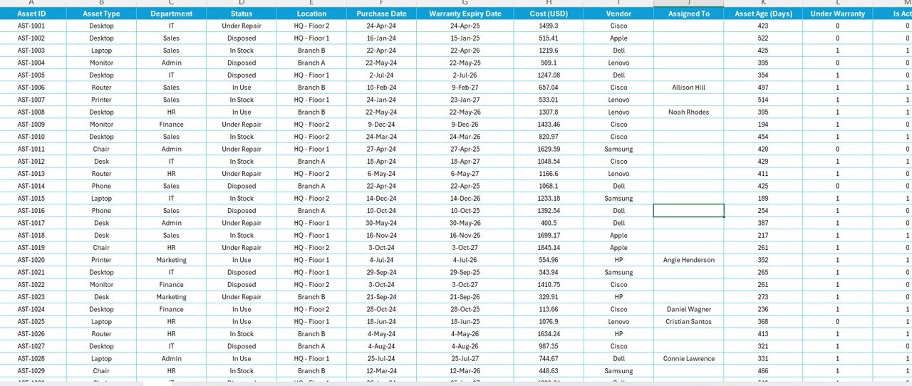 Data Sheet