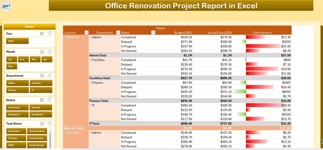  Report Page