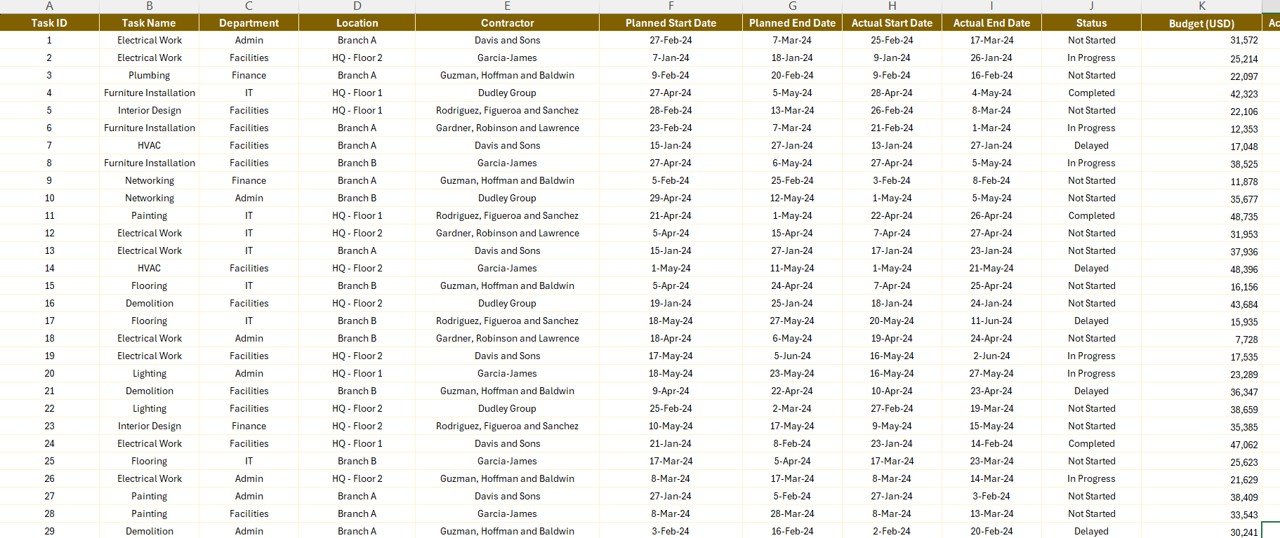  Data Sheet