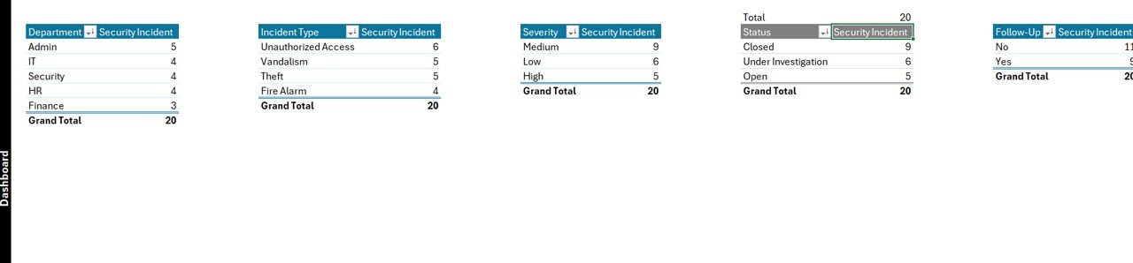 Support Sheet