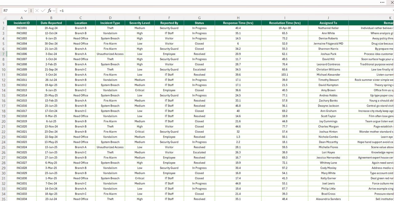 Data Sheet Tab