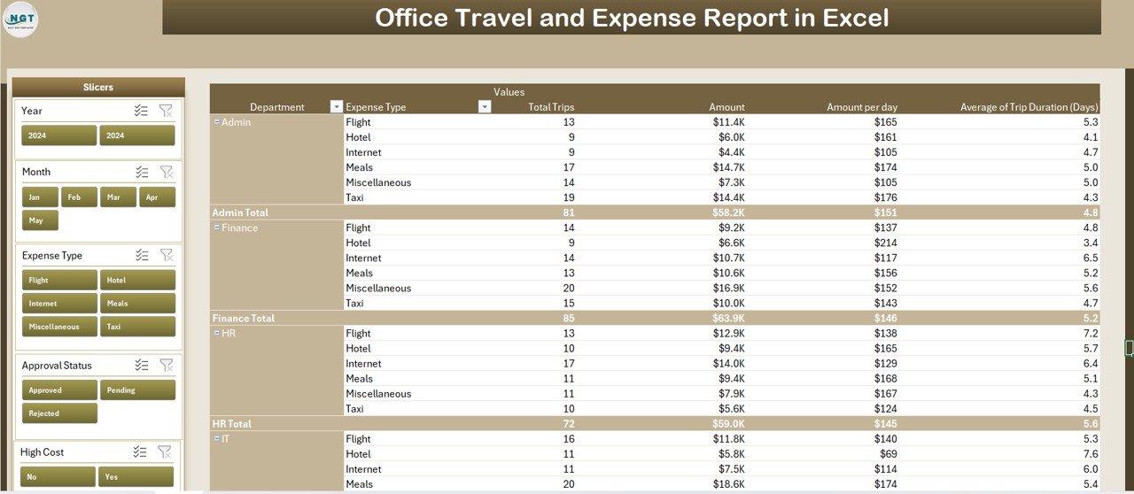 Report Page
