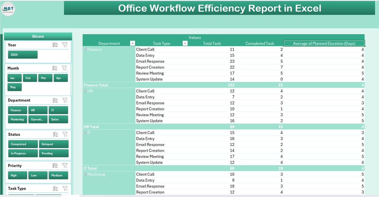 Report Page