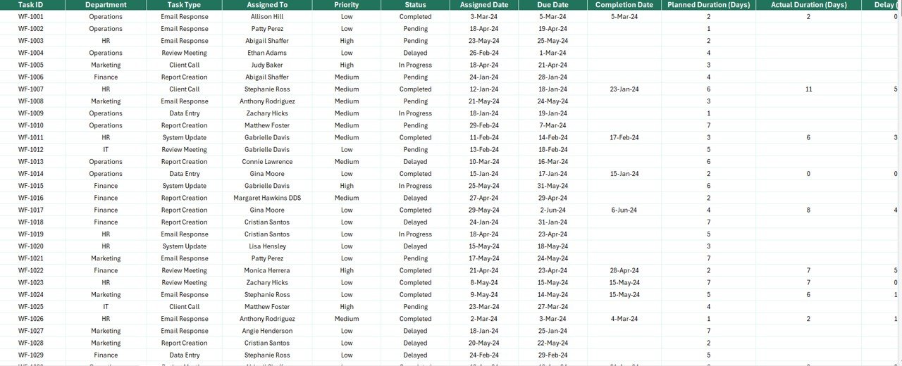 Data Sheet