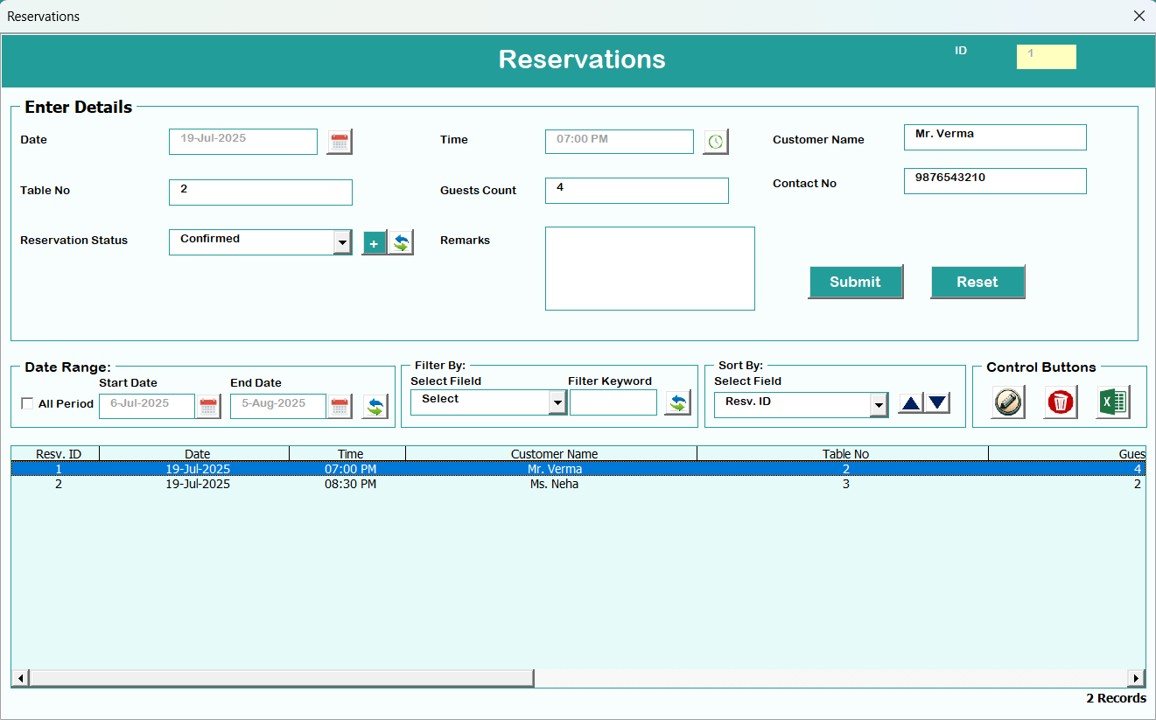 Reservation Management