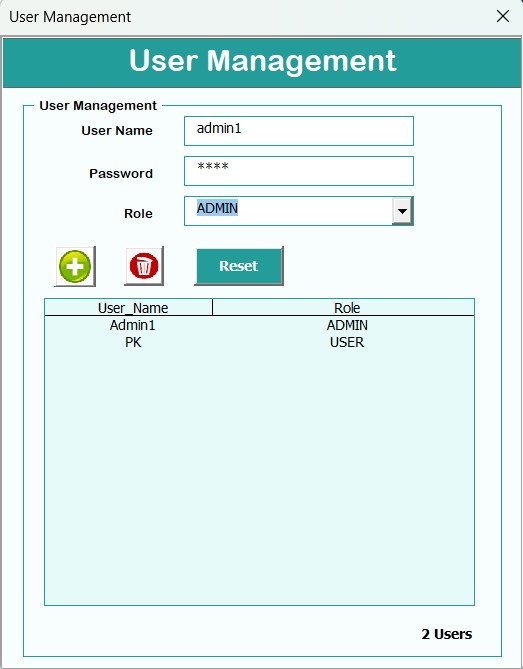 User Management