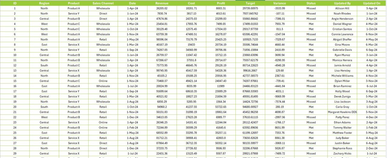 Data Sheet