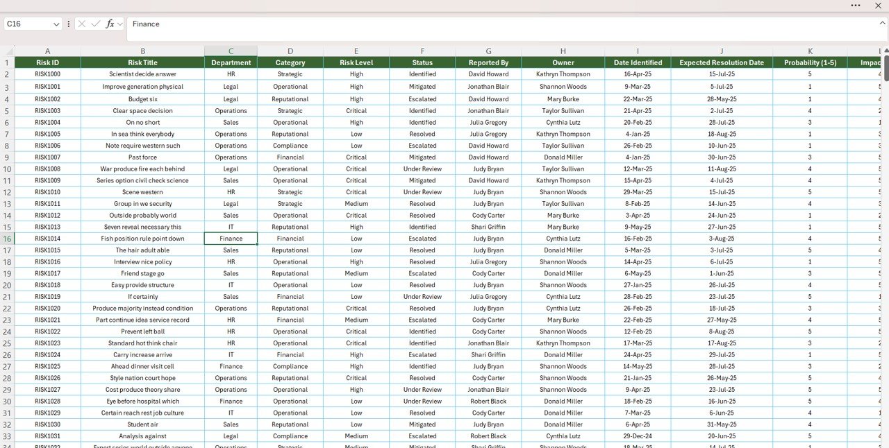 Data Sheet Tab