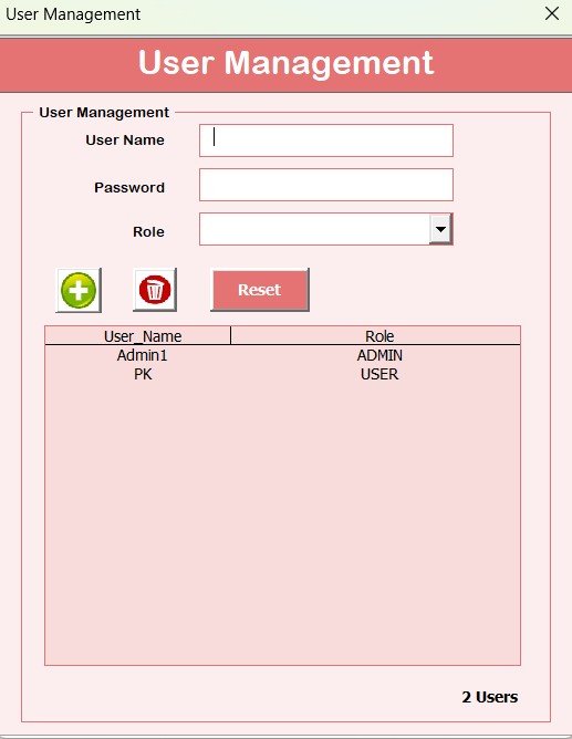 User Management