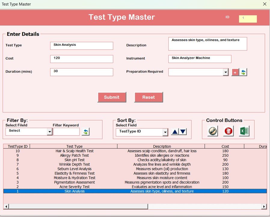 Test/Treatment Master