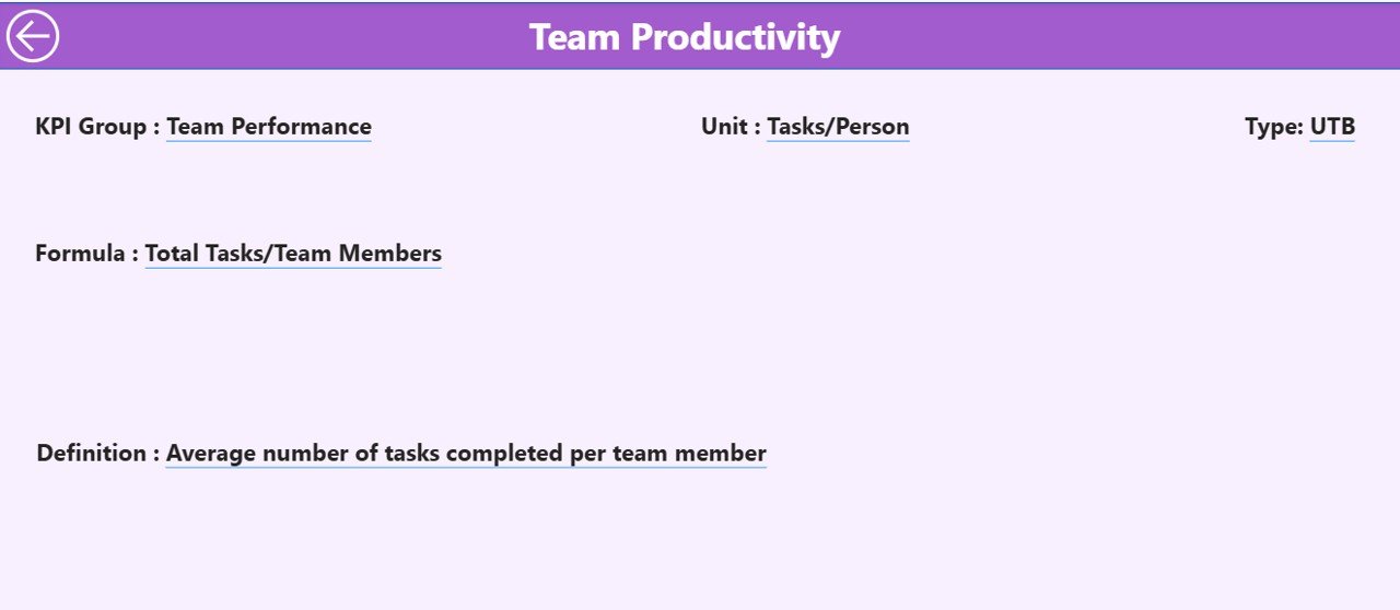  KPI Definition Page