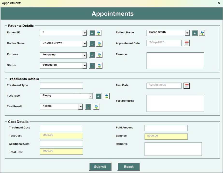 Appointments Form