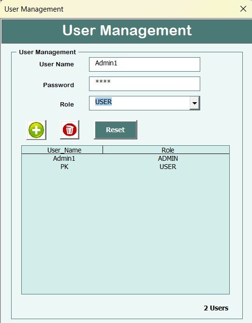 User Management