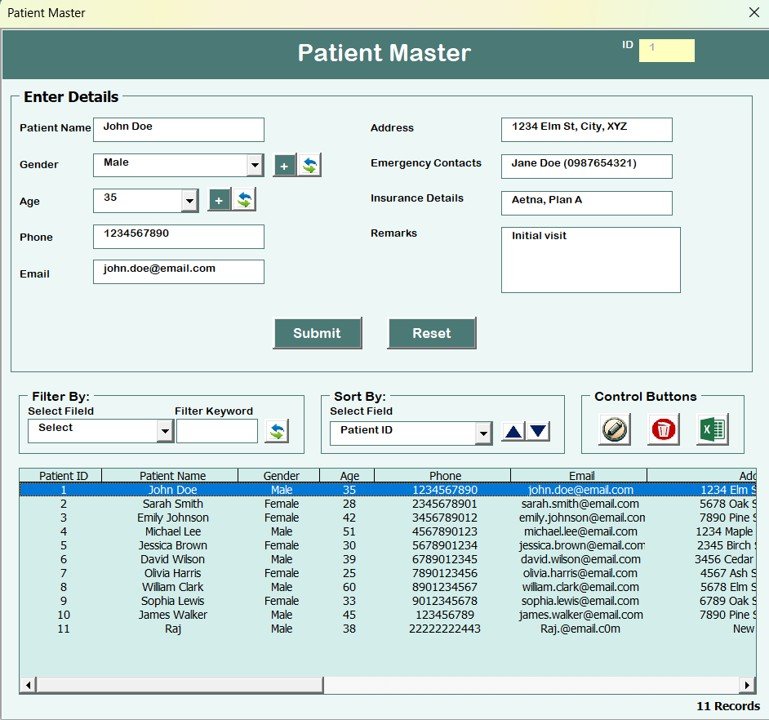 Patients Master Form