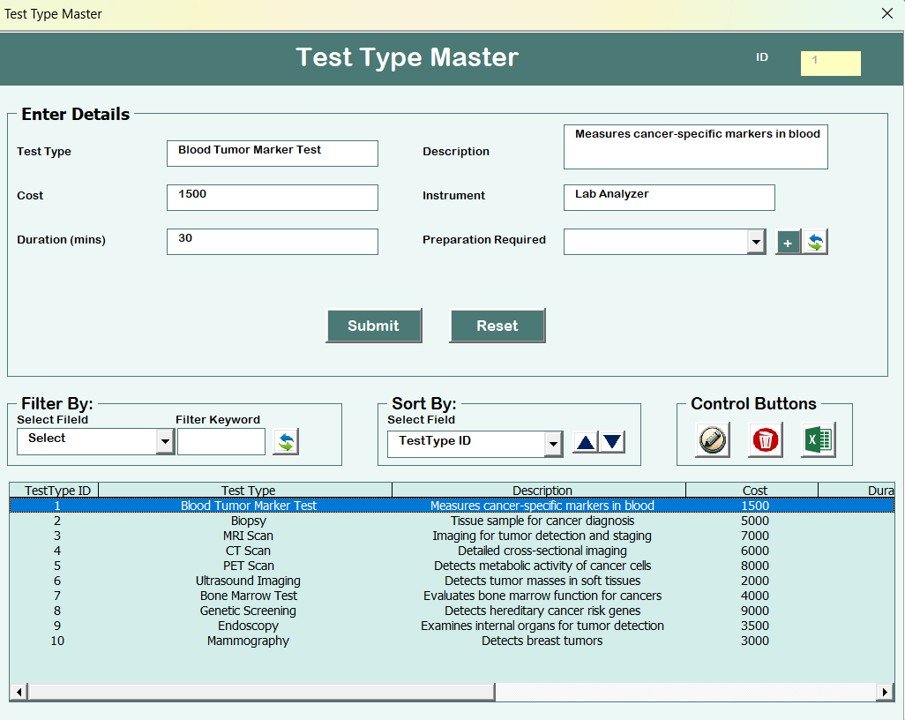 Test Type Master Form
