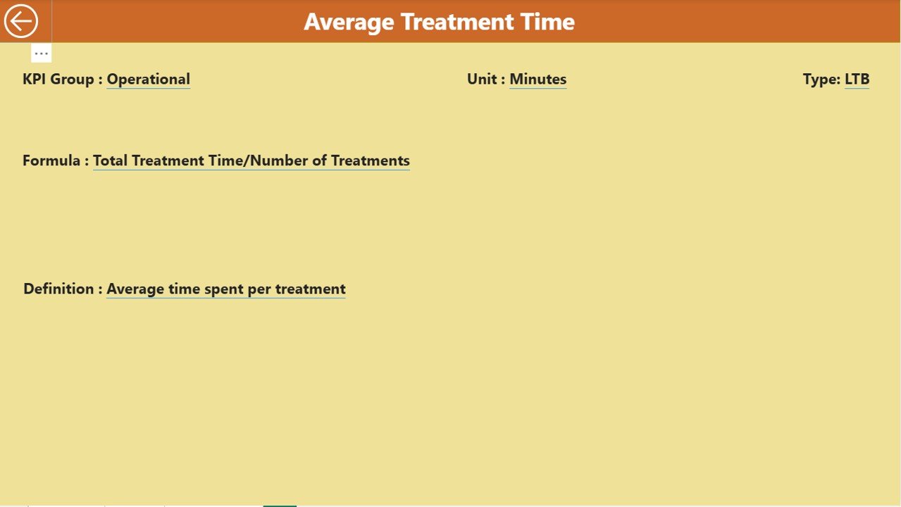 KPI Definition Page