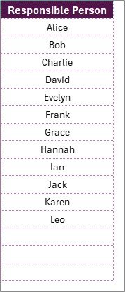List Sheet Tab
