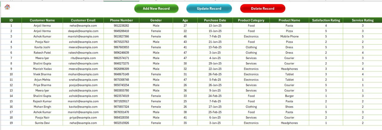 Data Entry Sheet Tab