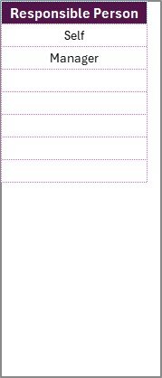 List Sheet Tab