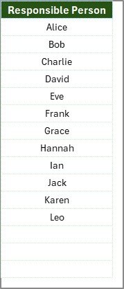 List Sheet