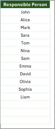 List Sheet