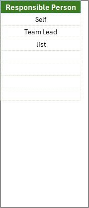 List Sheet Tab