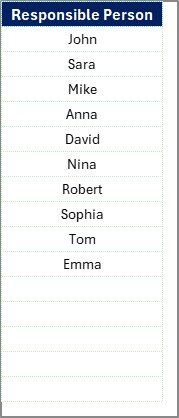 List Sheet