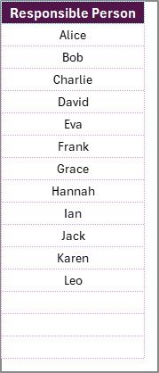 List Sheet Tab