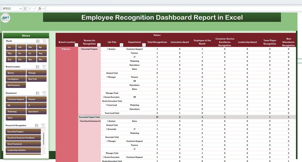 Report Sheet Tab