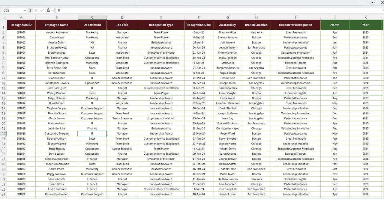 Data Sheet Tab