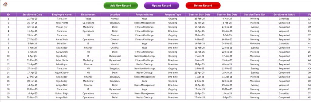 Employee Wellness Program Enrolment Tracker in Excel - PK: An Excel Expert
