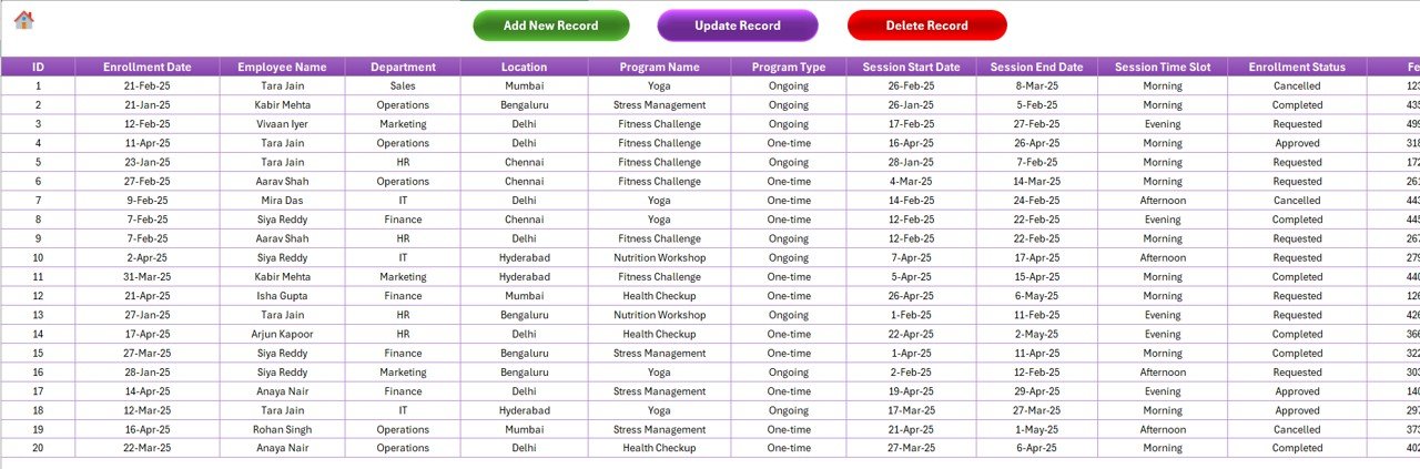 Data Entry Sheet Tab