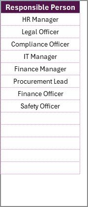 List Sheet