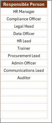 List Sheet Tab