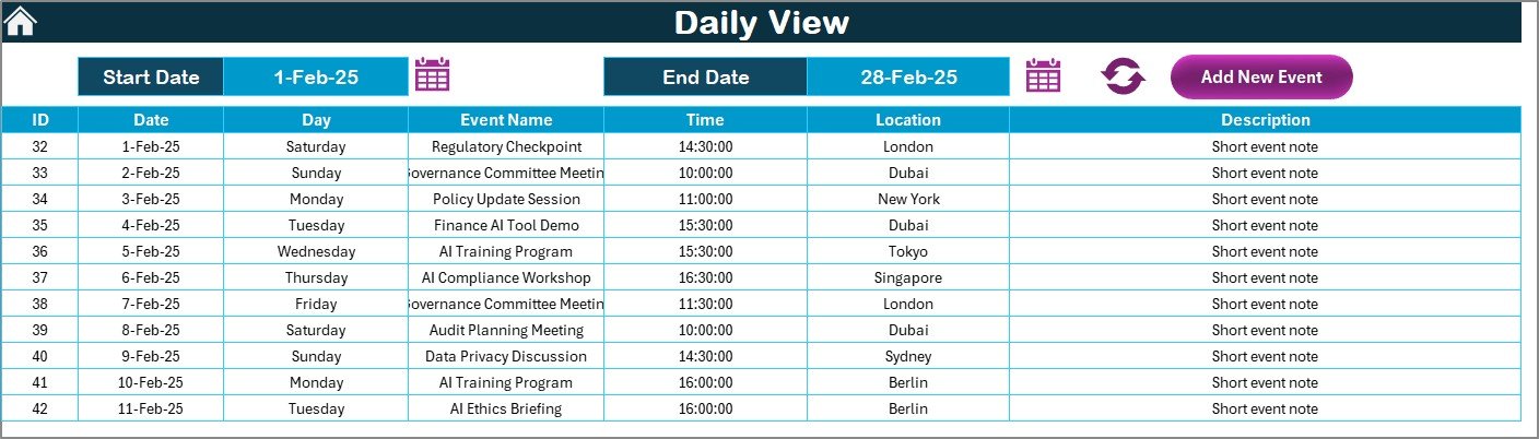 Daily View Sheet Tab