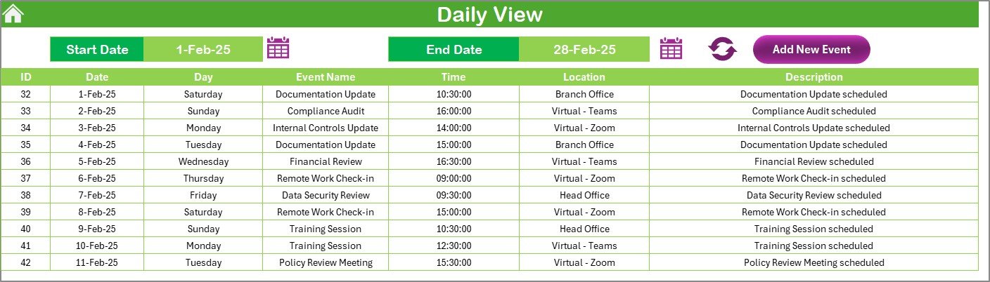 Daily View Sheet Tab